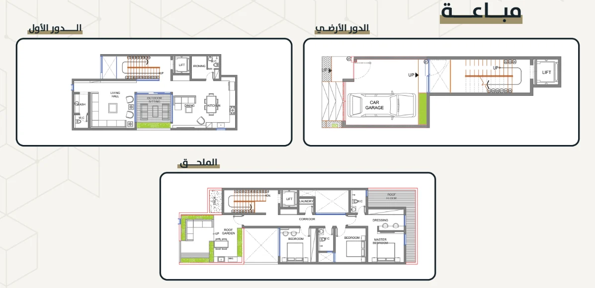 صورة الوحــدة B2