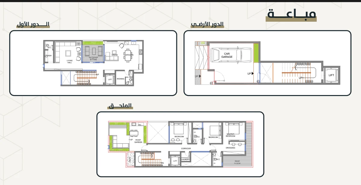 صورة الوحــدة C2