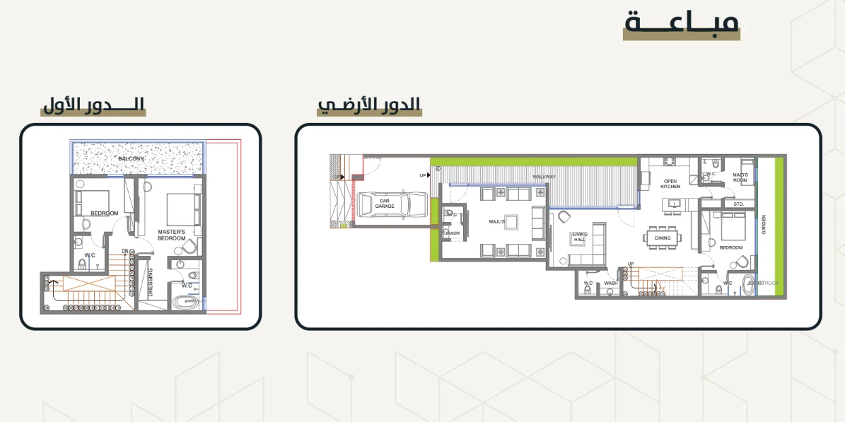 صورة الوحــدة A1