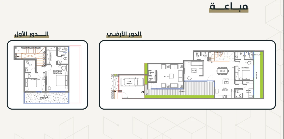 صورة الوحــدة B1